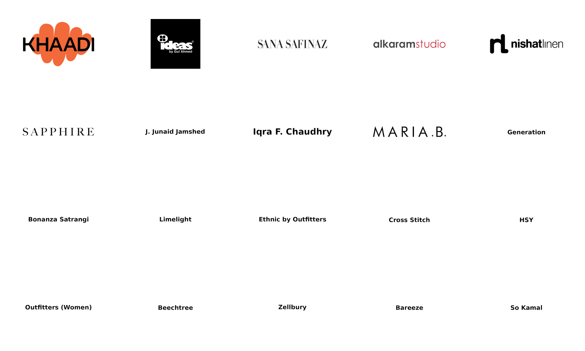 Top 20 Pakistani Women's Clothing Brands