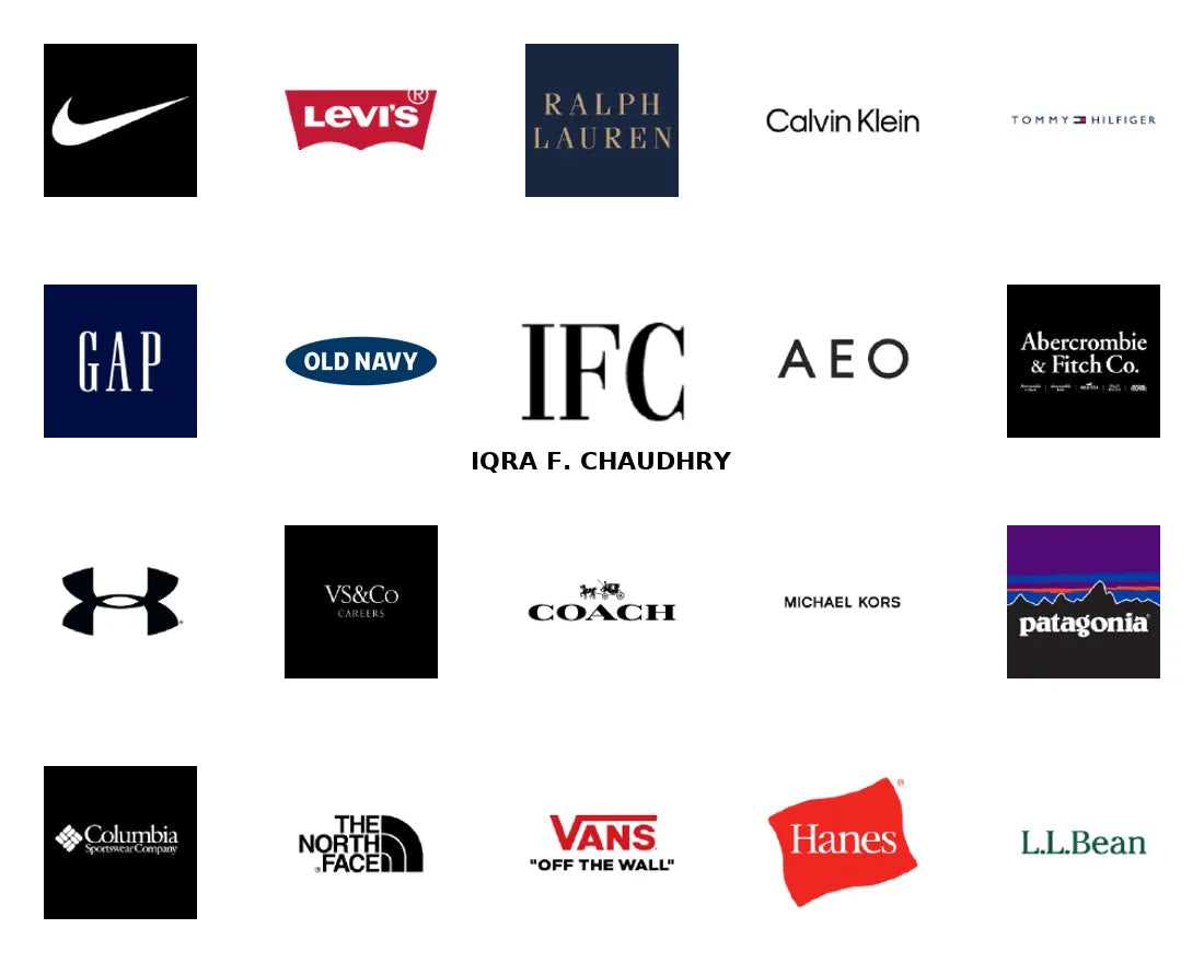 Top 20 United States Women's Clothing Brands